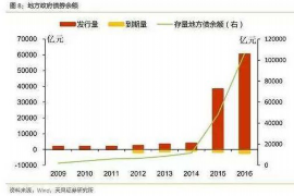 中天建设讨债事件引发血案，司机开车撞人致多人受伤