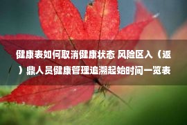 健康表如何取消健康状态 风险区入（返）鼎人员健康管理追溯起始时间一览表（11月5日）