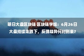 明日大盘区块链 区块链学姐：6月26日 大盘持续走跌下，反弹趋势何时到来？