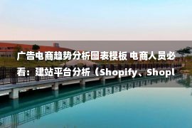 广告电商趋势分析图表模板 电商人员必看：建站平台分析（Shopify、Shopline、Shoplazza）