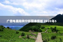 广告电商趋势分析图表模板 2020年5